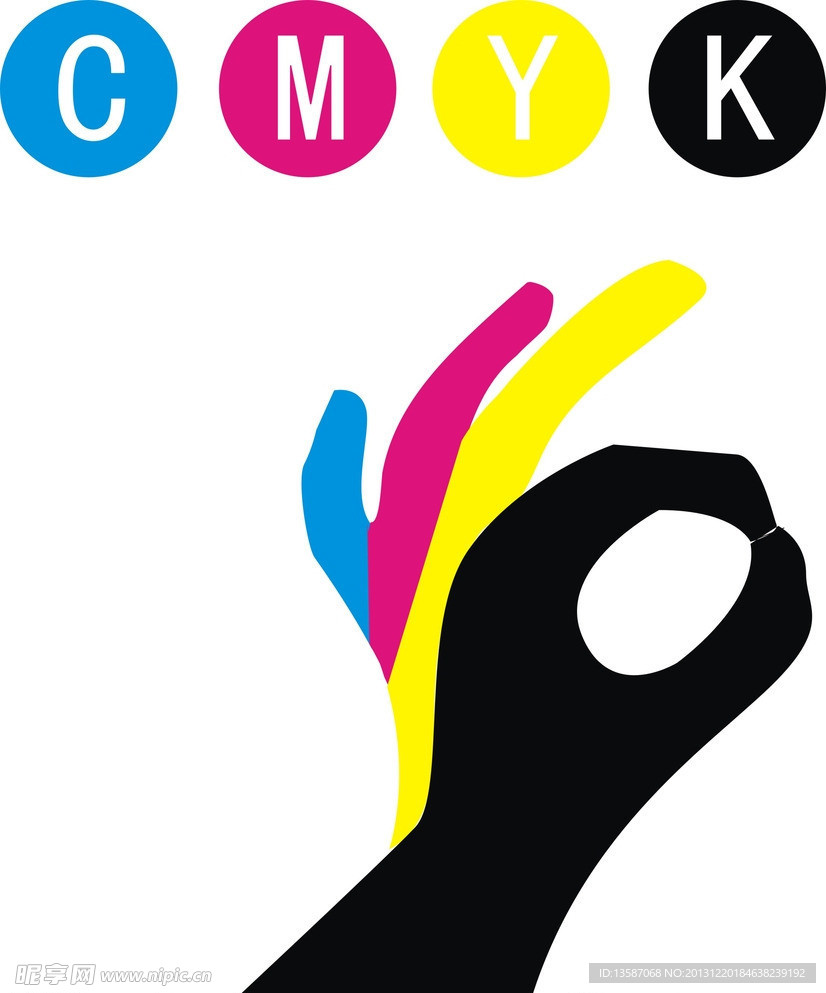 印刷CMYK