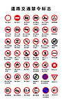道路交通标志禁令标志