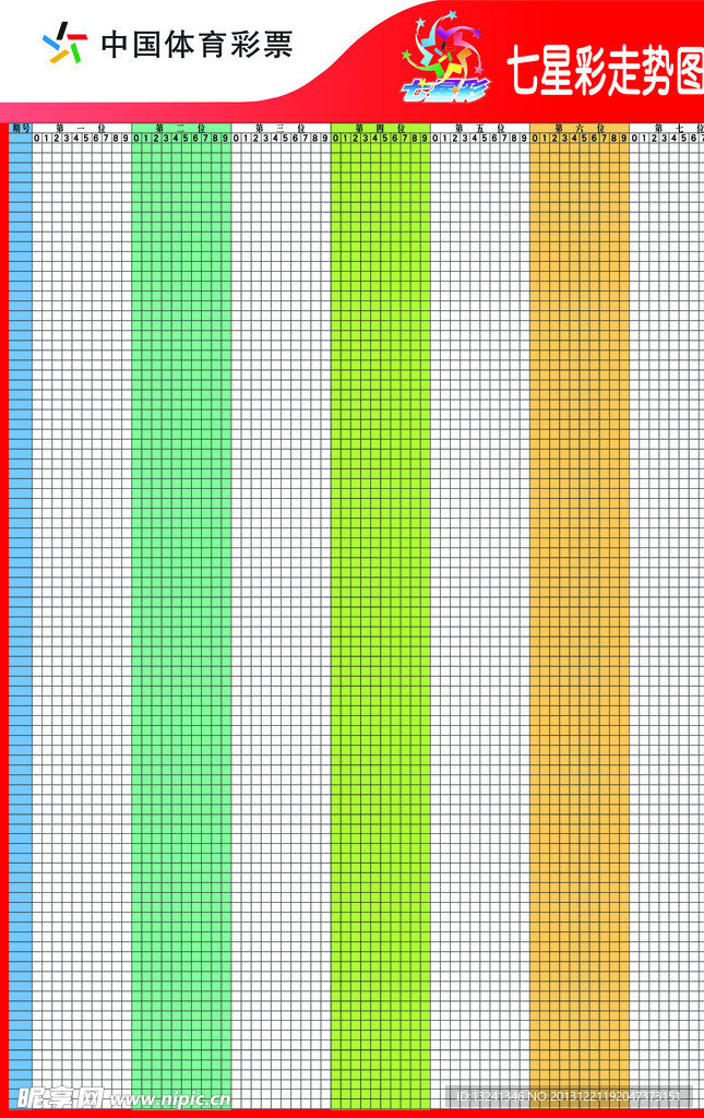 中国体彩七星彩走势图