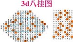 3d八挂图