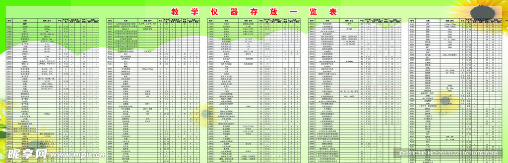 教学仪器存放一览表