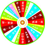大转盘