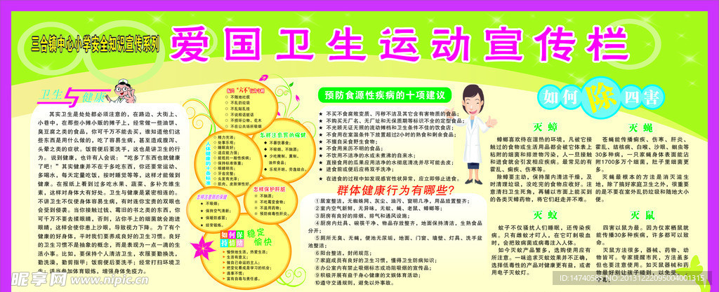 爱国卫生宣传展板