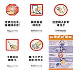 标准防范