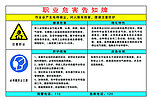 职业危害告知牌