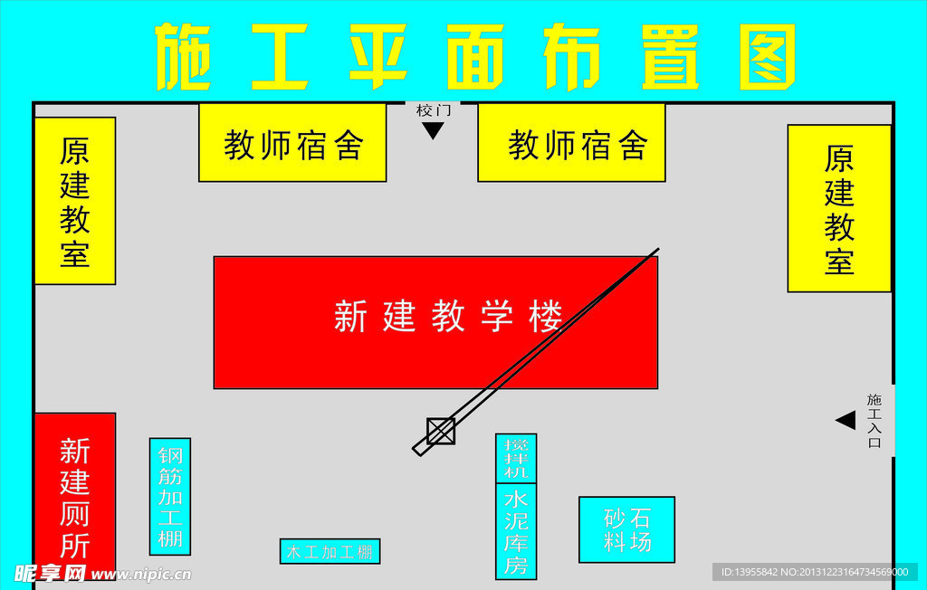 施工平面布置图