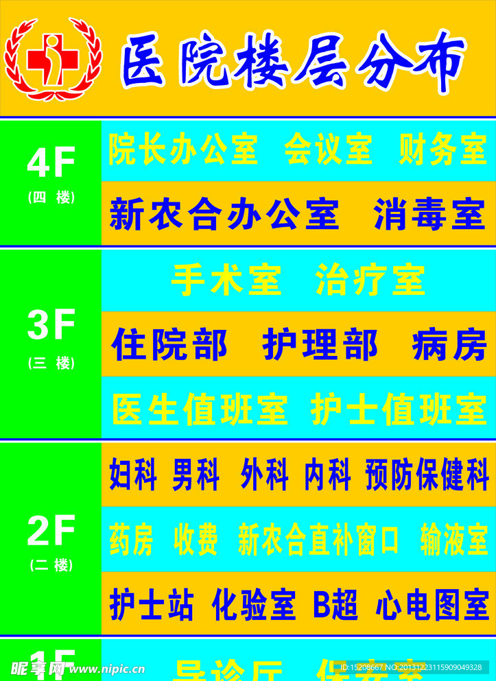 医院楼层分布