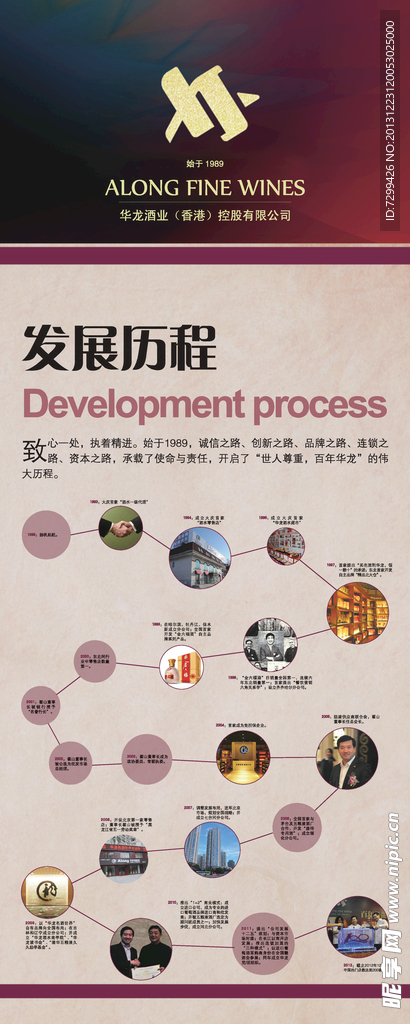 发展历程