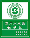 水源保护牌