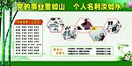 廉政展板