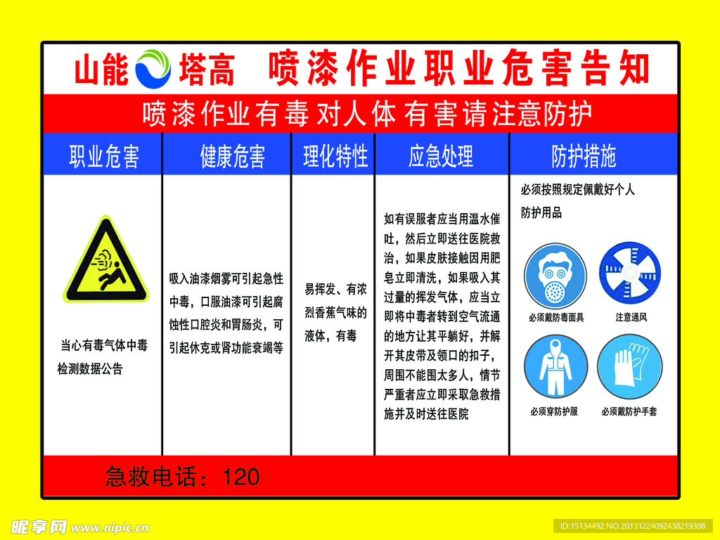 危害告知