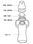 奶瓶结构图