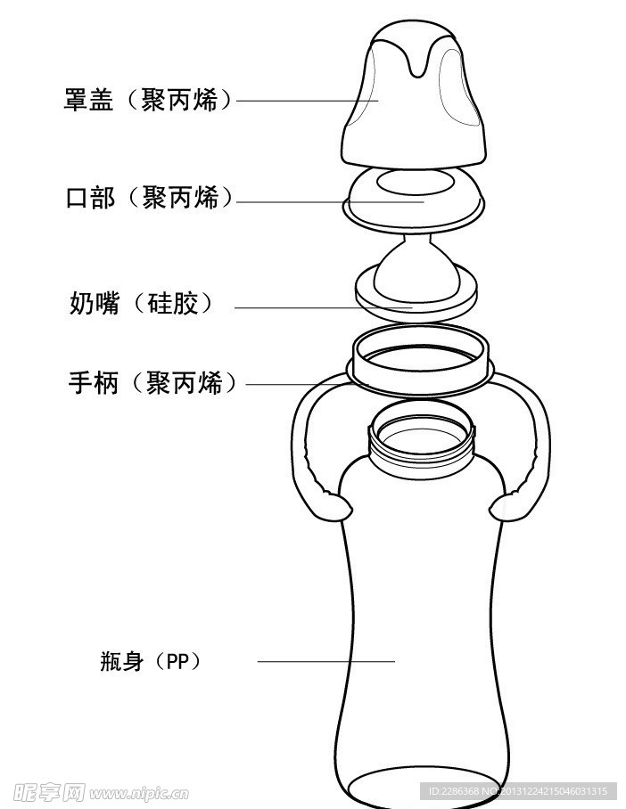 奶瓶结构图