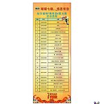 K歌大赛活动流程KT