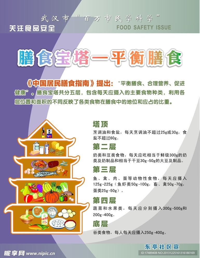 科普