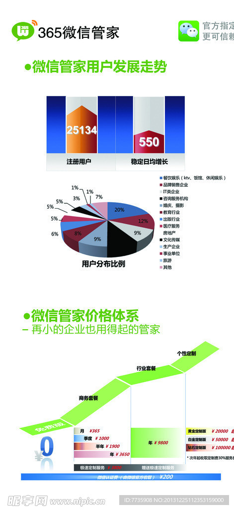 365微信管家 宣传