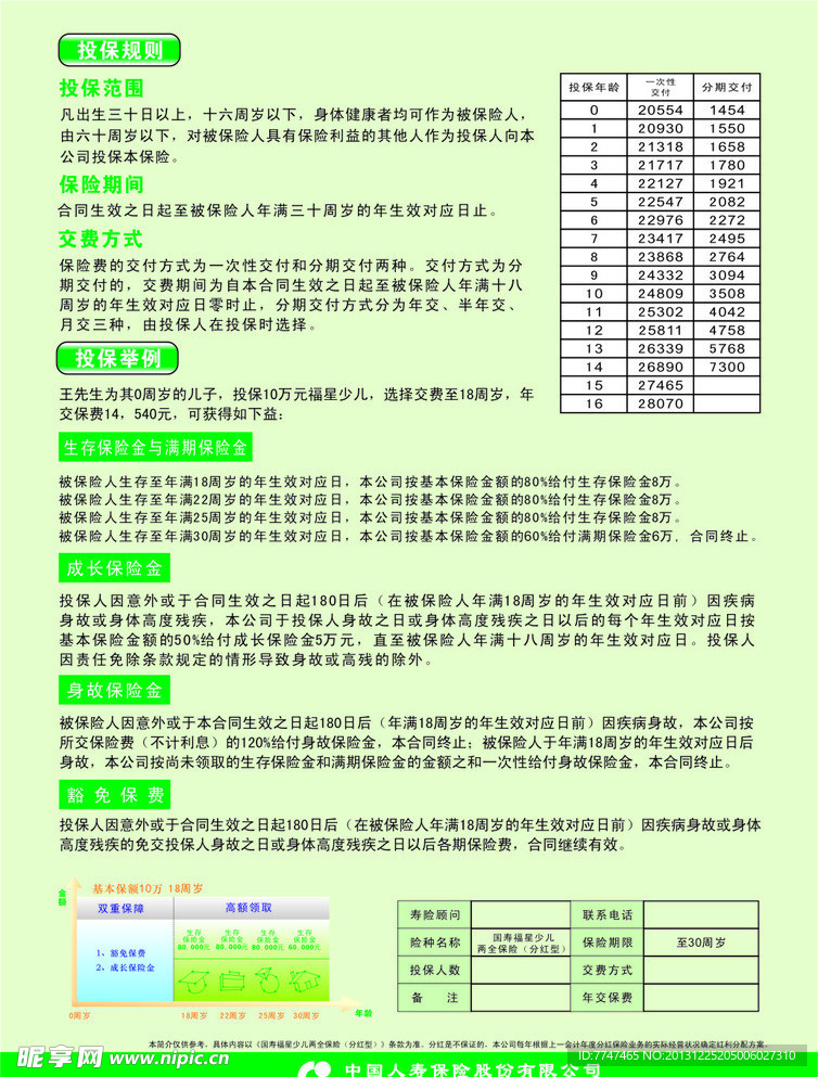 福星少儿两全保险