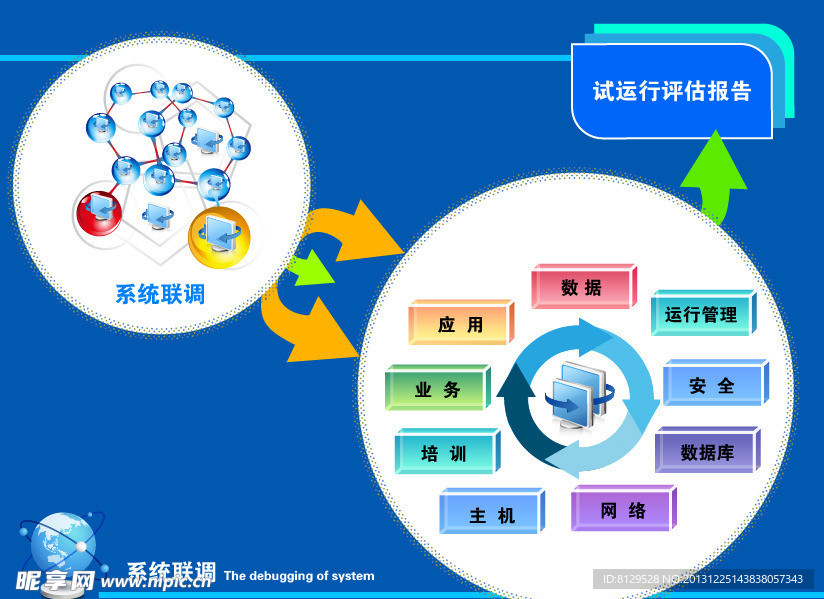 系统联调图