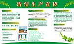 清洁生产宣传栏