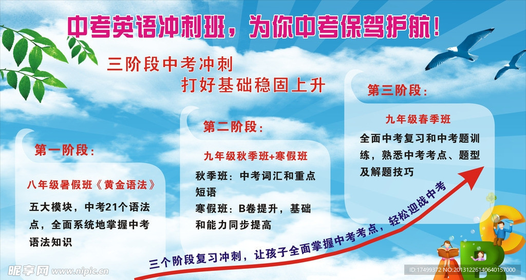英语展板