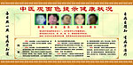 中医望诊