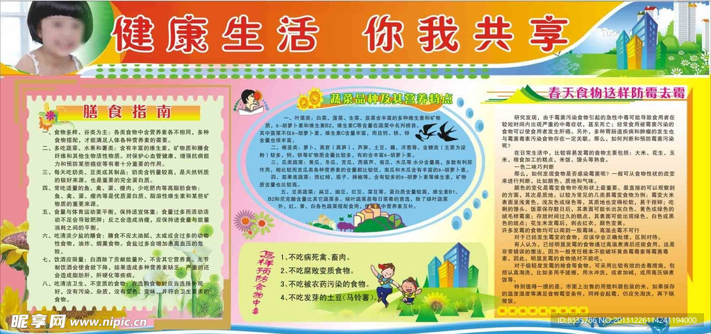 健康保健宣传栏