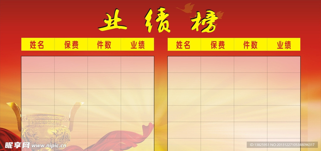 业绩榜