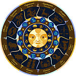 12星座符号