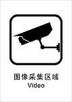 监控区域