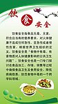 饮食安全