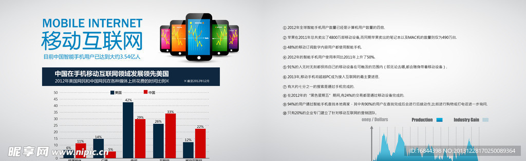 互联网banner