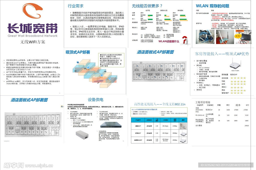 无线宽带WIFI网络覆盖方案