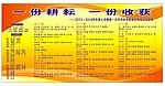 月考展板