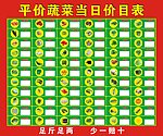 蔬菜价目表