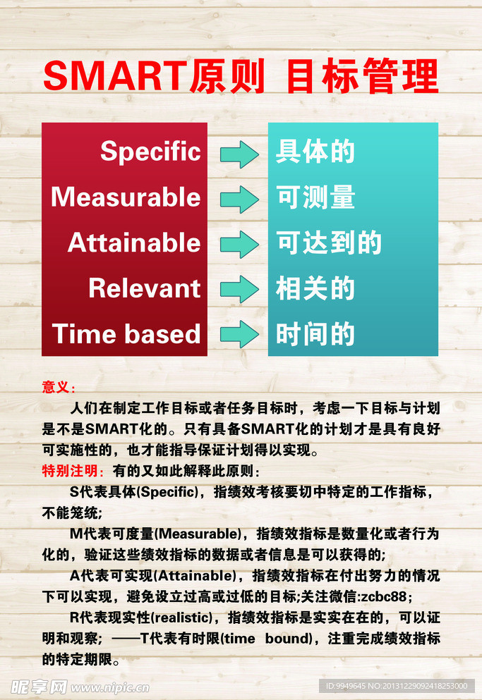 木纹 目标管理