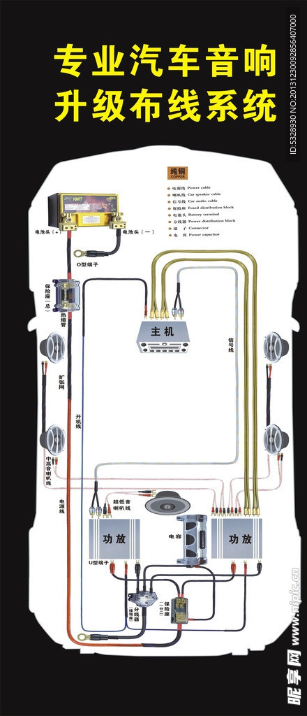 汽车音响布线图