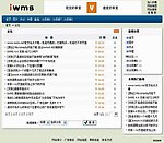 中文论坛模版