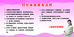 妇女保健服务流程