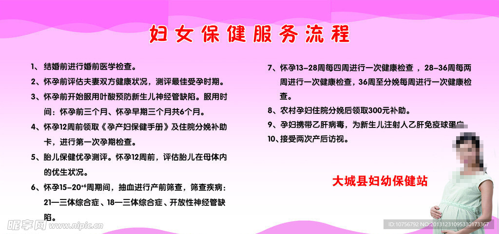 妇女保健服务流程