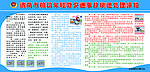 交通处理方案