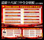 十八届三中全会