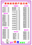 奶吧价格表