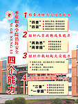 消防安全四个能力