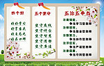 师德宣传展版
