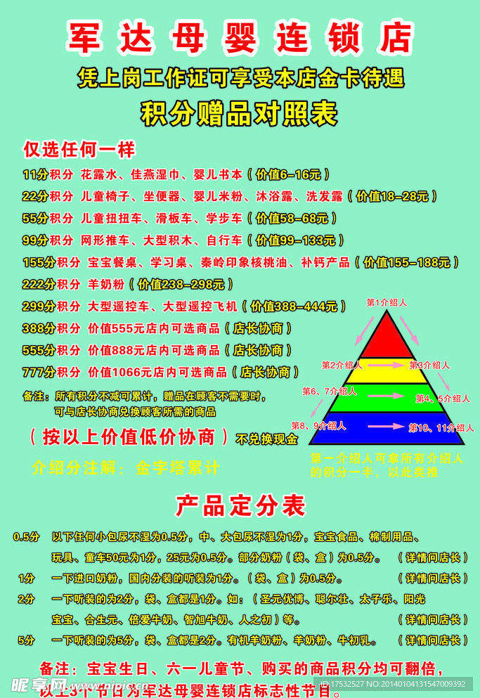 军达海报