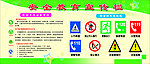 安全教育宣传栏