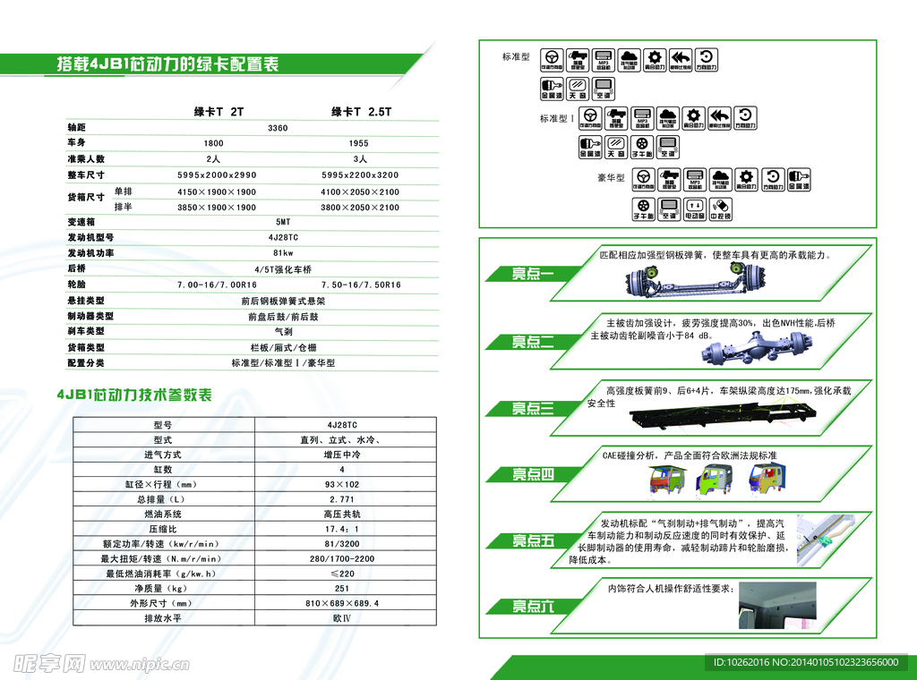 绿卡彩页反