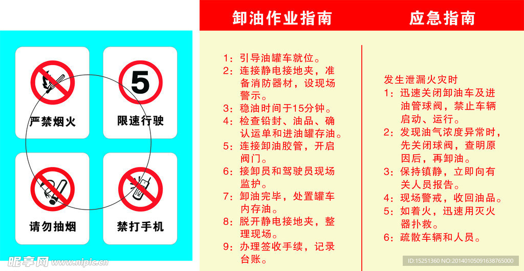 加油站提示牌