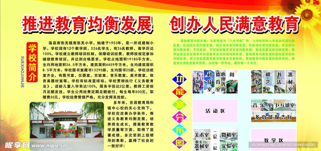 均衡教育