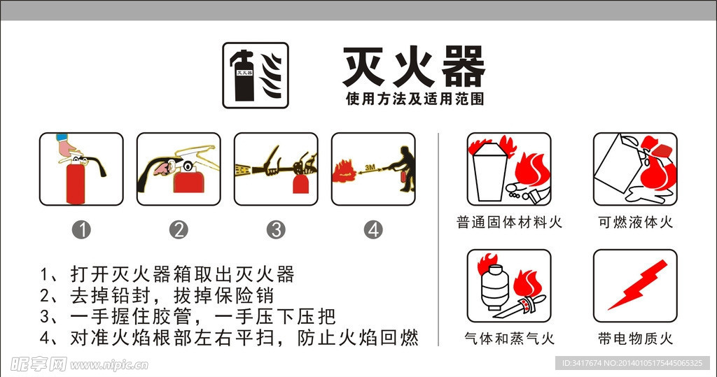 灭火器的使用方法